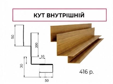 Кут внутрішній