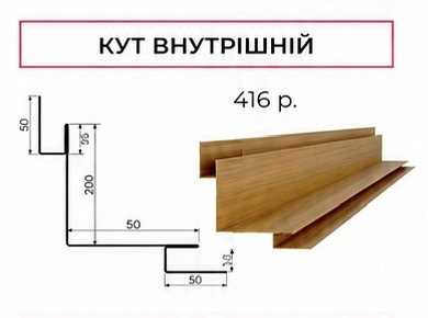 Кут внутрішній